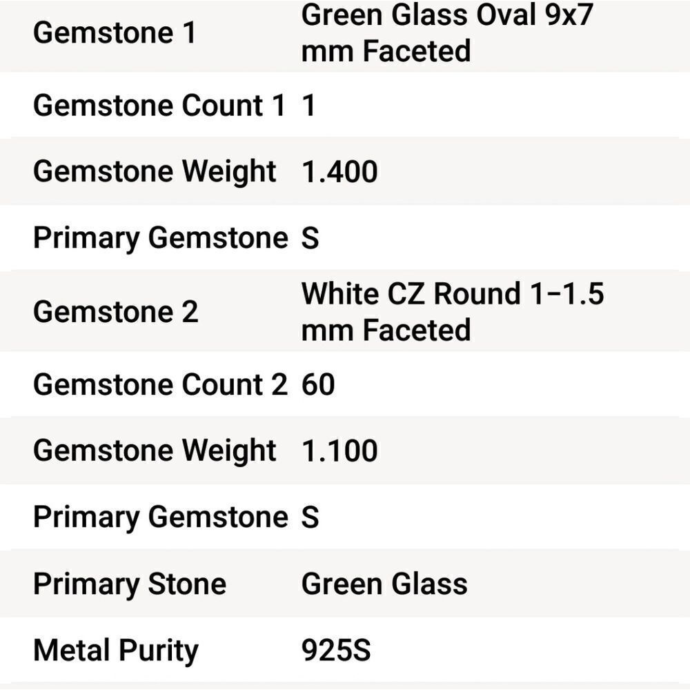 Simulated Peridot Ring‎ - Picture 7 of 7